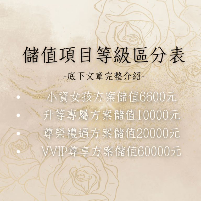 儲值項目等級區分表