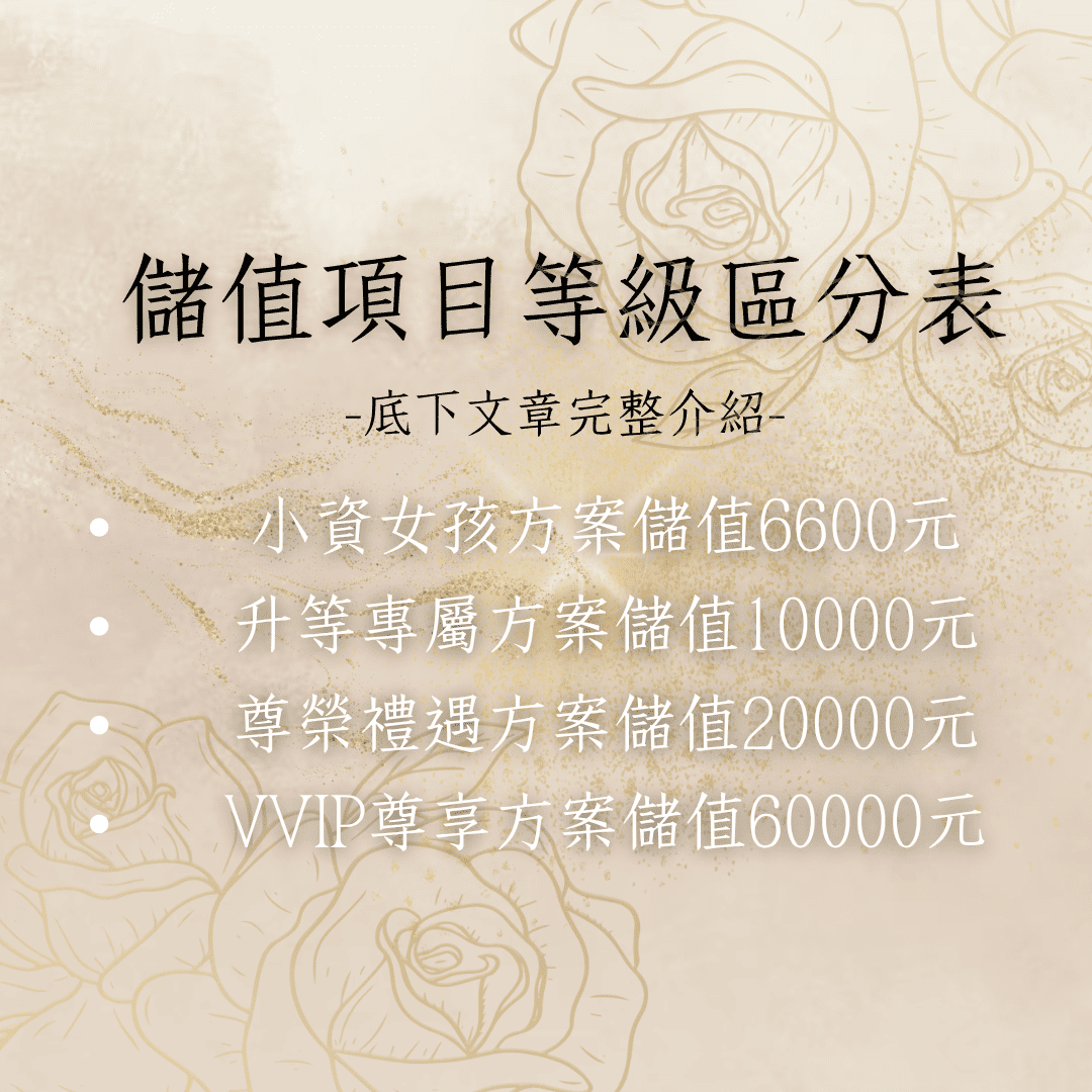 儲值項目等級區分表