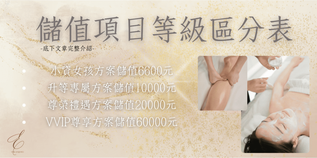 儲值項目等級區分表