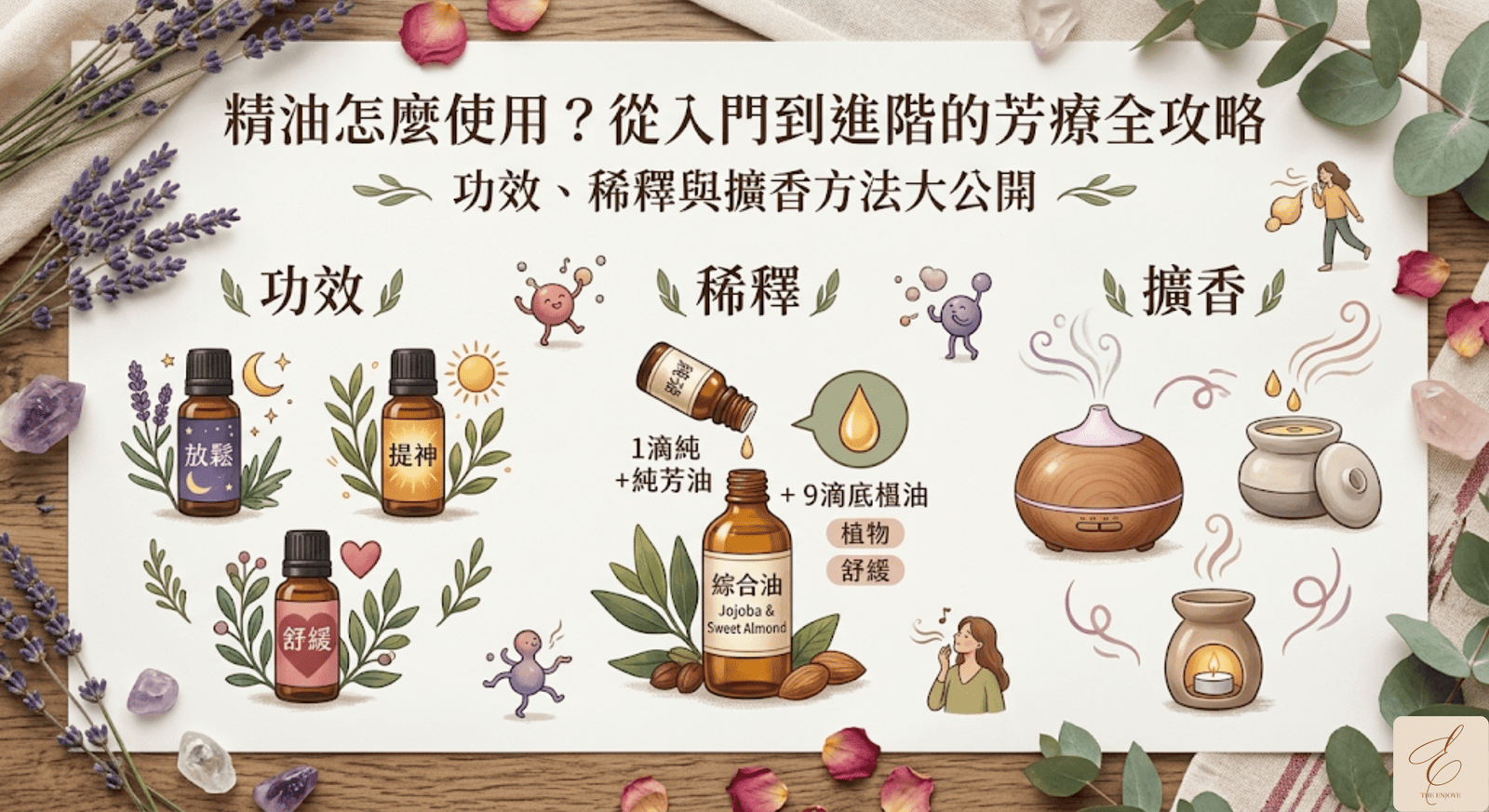 精油怎麼使用？從入門到進階的芳療全攻略：功效、稀釋與擴香方法大公開