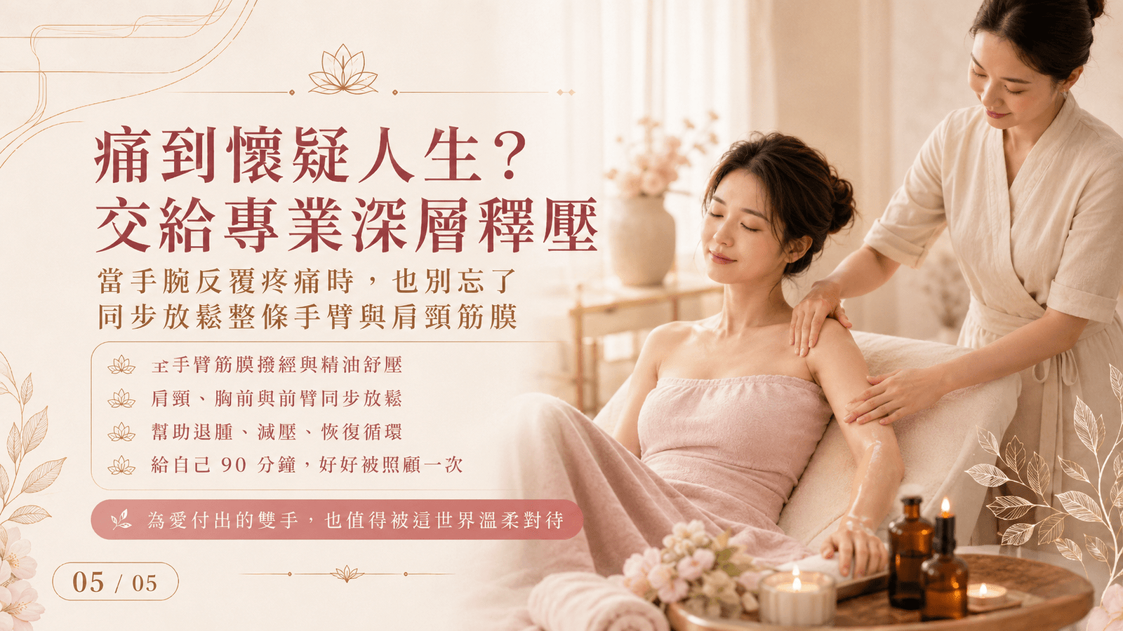 顯示手臂與肩頸筋膜連動線的解剖結構示意示意圖